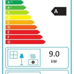 Kamineinsatz Spartherm Varia M-80h Linear -Ecopots Verkäufe 060101016 raumluftunabhaengig m 80h rlu 3 3 6579