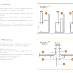 Gartenkamin FORNO DIGNA | Cortenstahl 9 Gartenkamin FORNO DIGNA | Cortenstahl -Ecopots Verkäufe Gartenkamin FORNO DIGNA Cortenstahl 023402001 5 119879