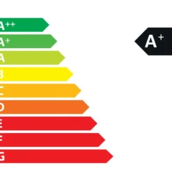 Küchenofen LA NORDICA Rosa 5.0 10 Küchenofen LA NORDICA Rosa 5.0 -Ecopots Verkäufe energielabe a 2018 konform 5 113704