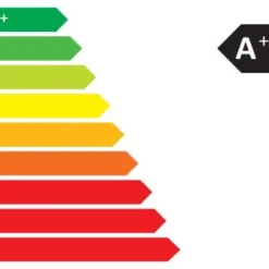 Küchenofen LA NORDICA Rosetta BII 8 Küchenofen LA NORDICA Rosetta BII -Ecopots Verkäufe energielabel a 2018 konform 3 111099