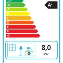 Kachelofeneinsatz Buderus Kandern 26B -Ecopots Verkäufe kachelofeneinsatz buderus kandern 26b energielabeljpeg 5 9235
