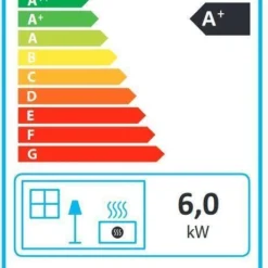 Kachelofeneinsatz LEDA Rubin K17 -Ecopots Verkäufe kachelofeneinsatz leda rubin k17 6kw energielabel2jpg 5 11495