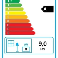Kachelofeneinsatz Olsberg Format 9 -Ecopots Verkäufe kachelofeneinsatz olsberg format9 energielabeljpg 3 6813