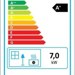 Kaminbausatz Camina S3 | Eckkamin -Ecopots Verkäufe kaminbausatz camina ekko 34 energielabeljpg 3 8807