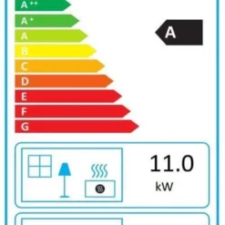 Kamineinsatz Spartherm Arte 3RL-100h Linear -Ecopots Verkäufe kamineinsatz spartherm arte 3rl 100h energielabeljpg 3 7013