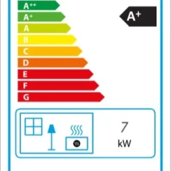 Kaminofen LACUNZA ALTEA | Mit Backfach -Ecopots Verkäufe kaminofen lacunza altea energielabeljpg 6 135024