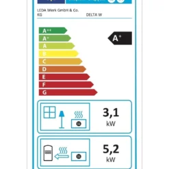 Kaminofen LEDA DELTA W Wasserführend -Ecopots Verkäufe kaminofen leda delta w energielabeljpg 3 6803