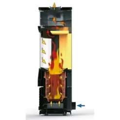 Kaminofen LEDA UNICA -Ecopots Verkäufe kaminofen leda unica querschnittjpg 4 10651